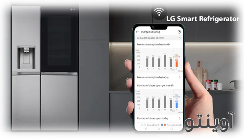 خرید یخچال هوشمند ال جی