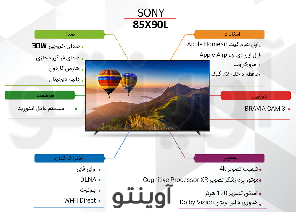 تلویزیون سونی مدل 85X90L X90L