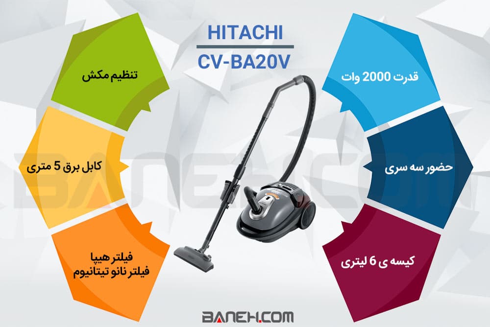 اینفوگرافی جاروبرقی هیتاچی CV-BA20V